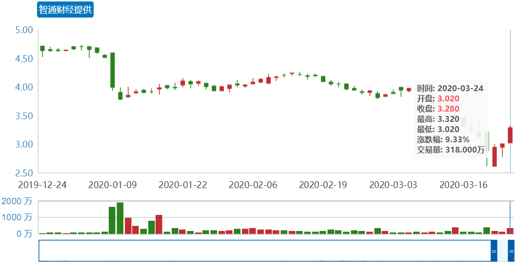 久久人妻少妇嫩草AV