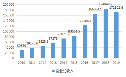 久久人妻少妇嫩草AV