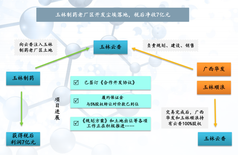 久久人妻少妇嫩草AV