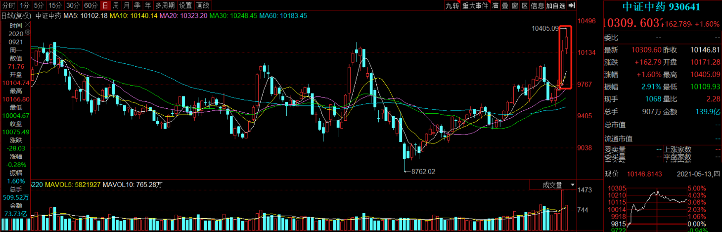 久久人妻少妇嫩草AV