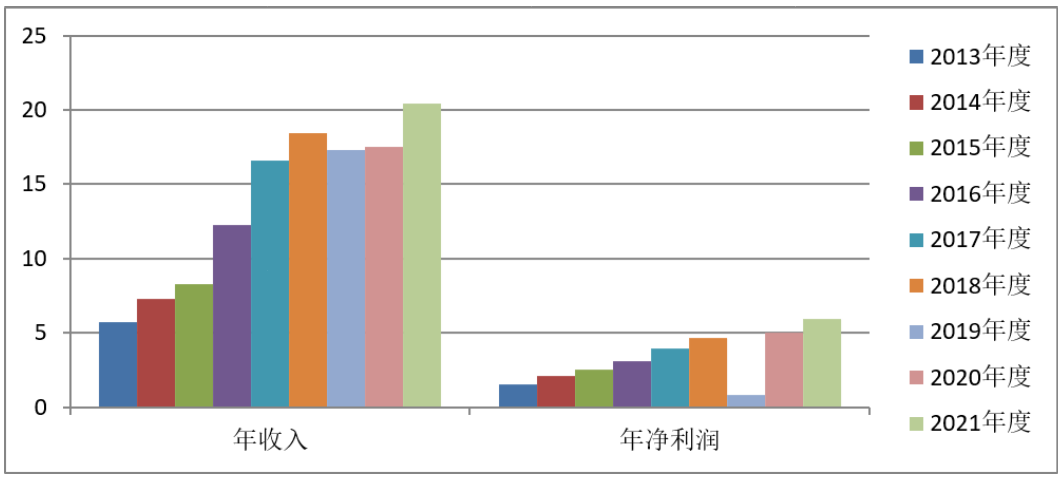 久久人妻少妇嫩草AV
