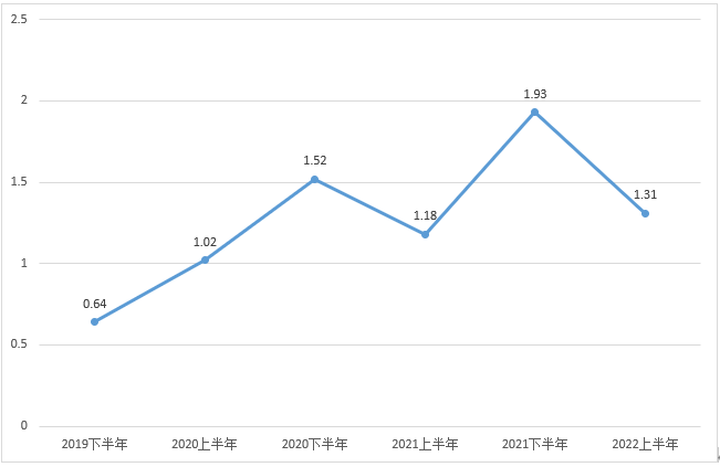 久久人妻少妇嫩草AV