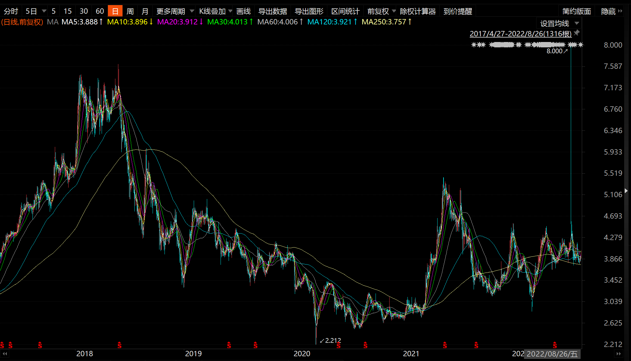 久久人妻少妇嫩草AV