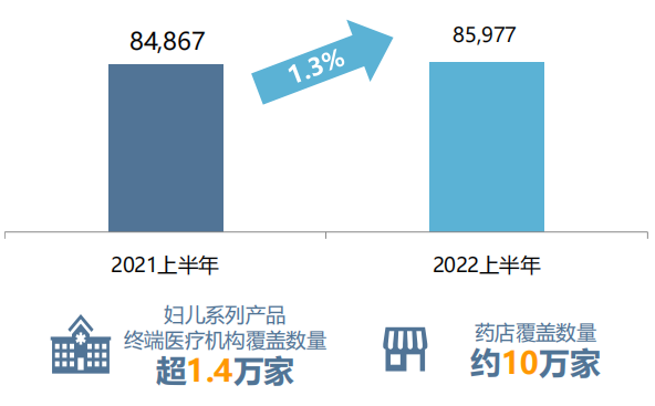 久久人妻少妇嫩草AV