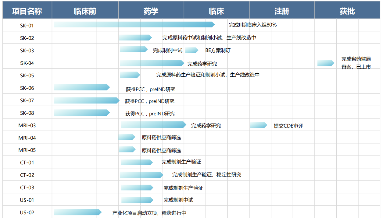 久久人妻少妇嫩草AV
