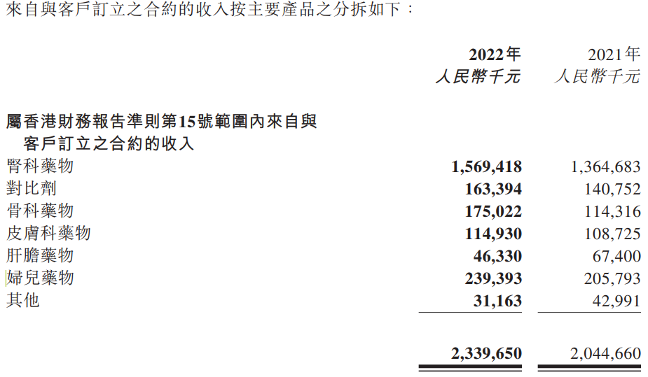 久久人妻少妇嫩草AV