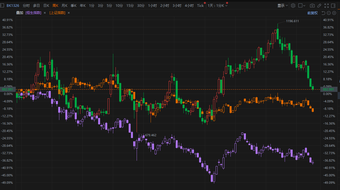 久久人妻少妇嫩草AV