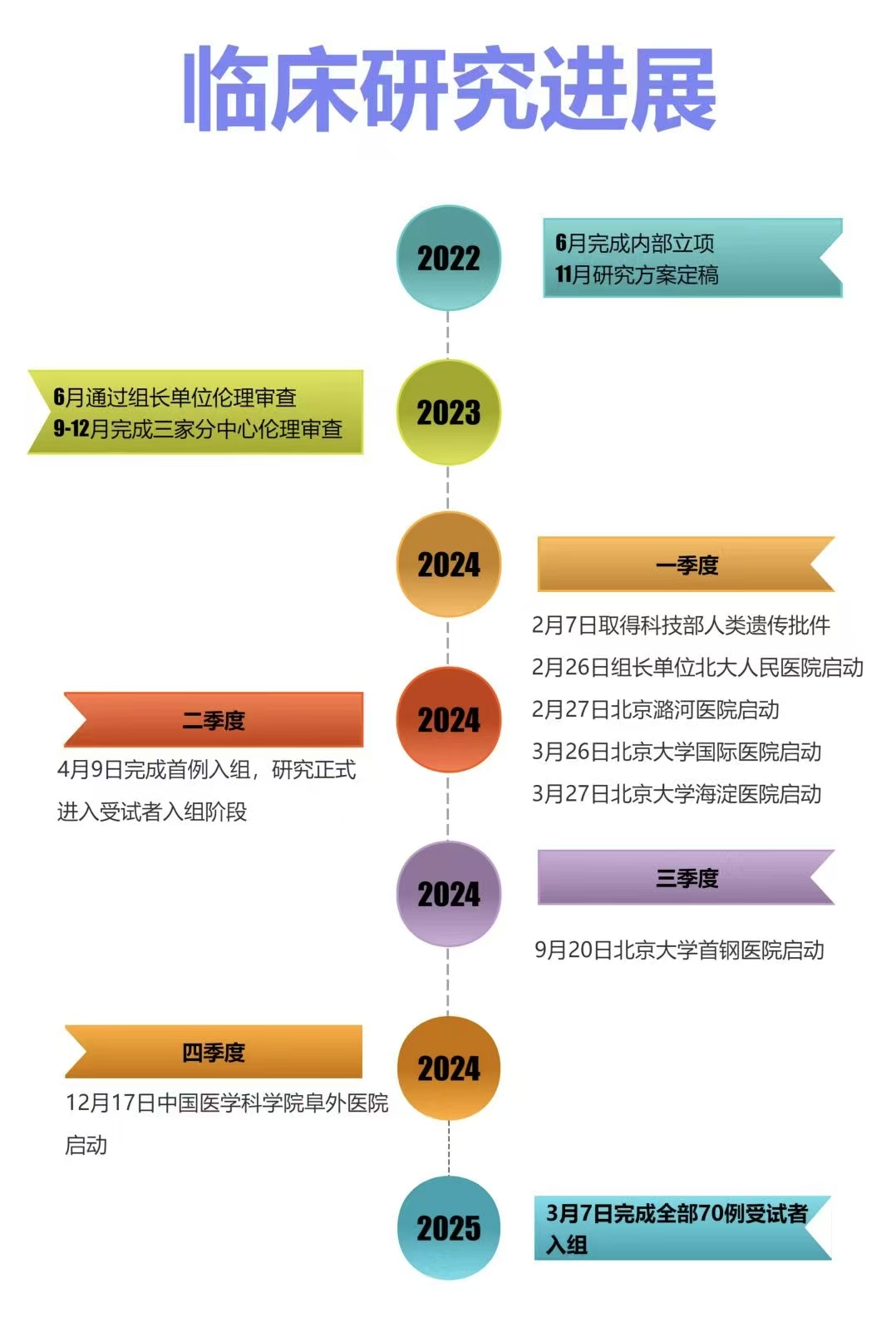 久久人妻少妇嫩草AV