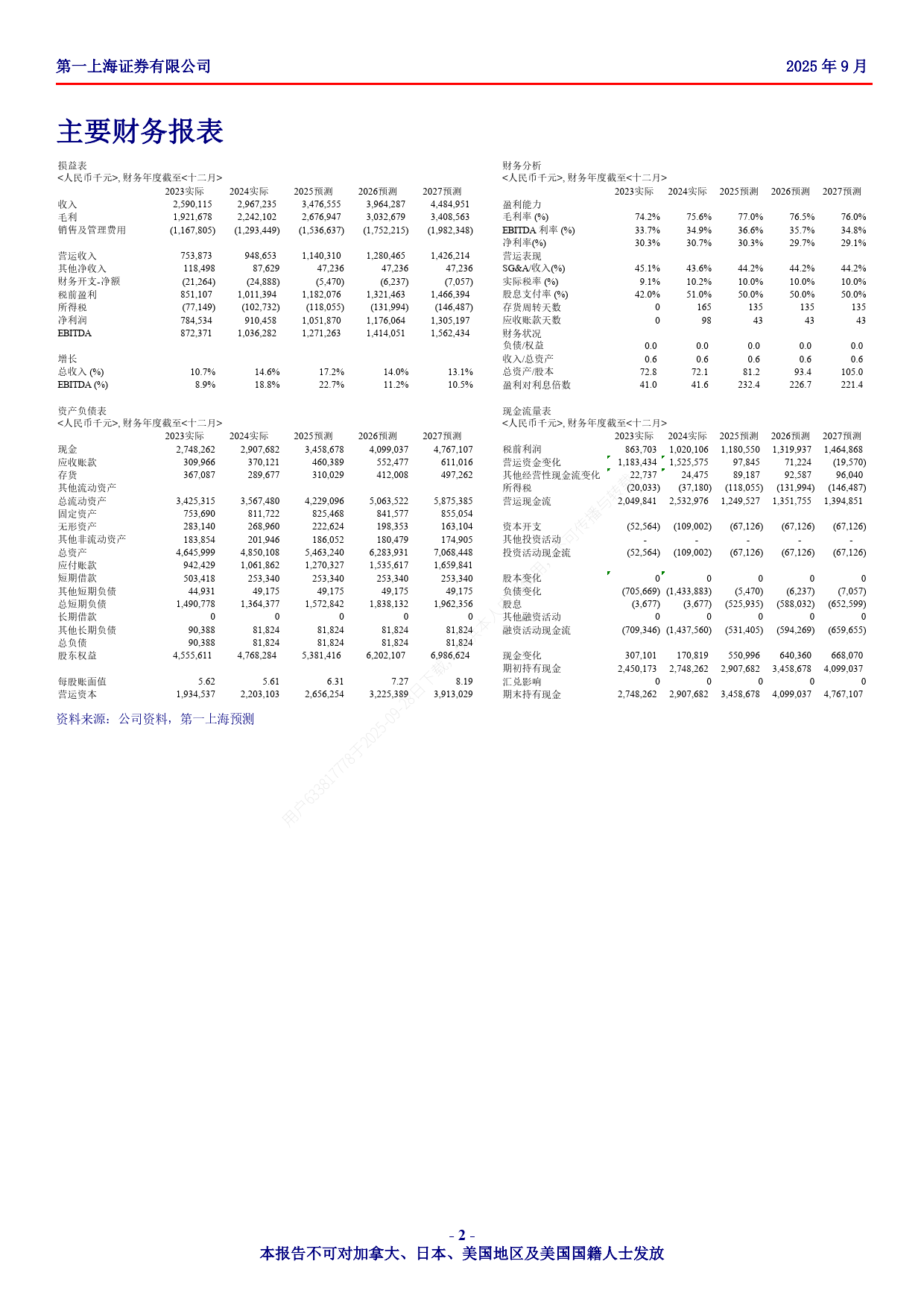 久久人妻少妇嫩草AV