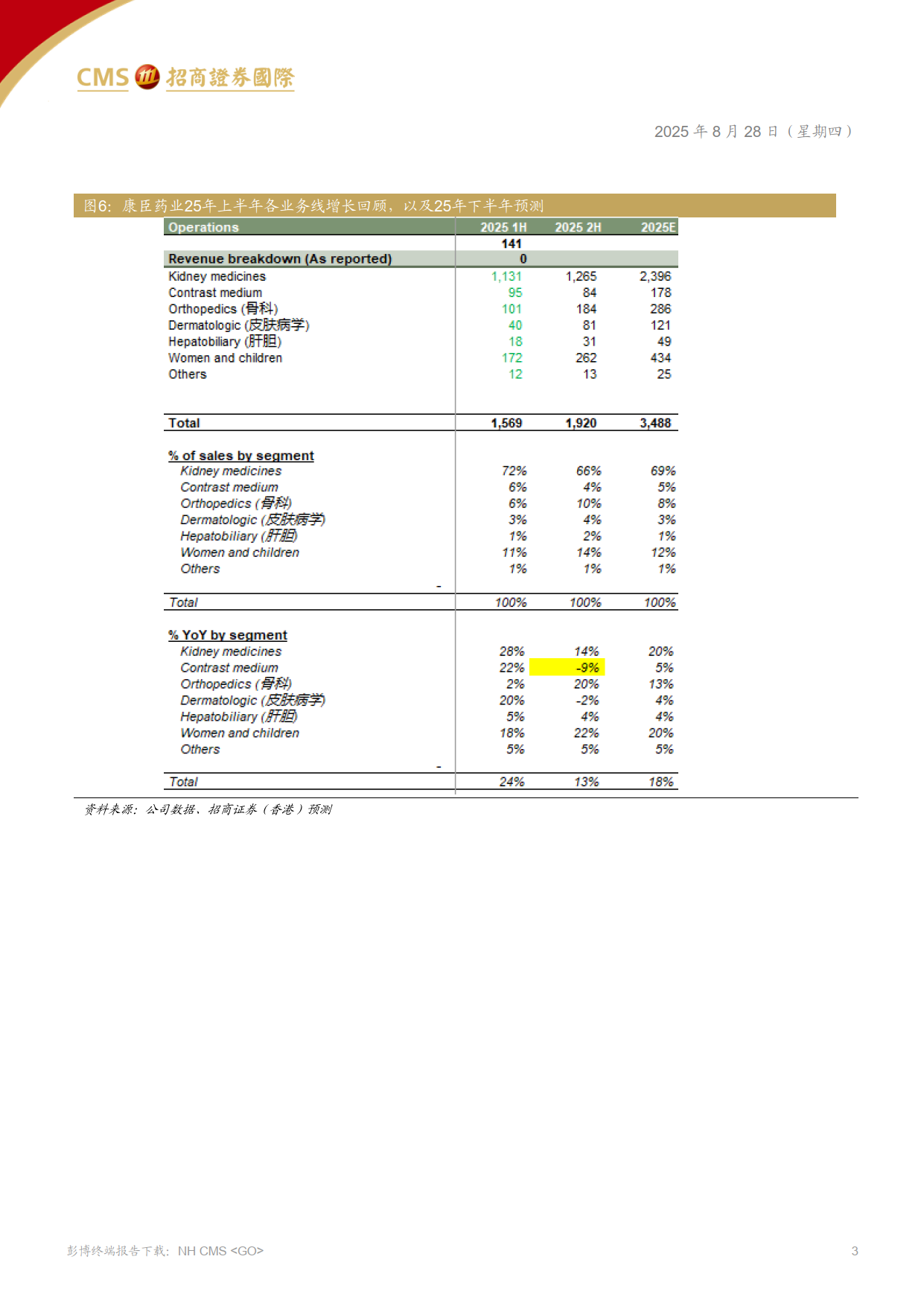 久久人妻少妇嫩草AV