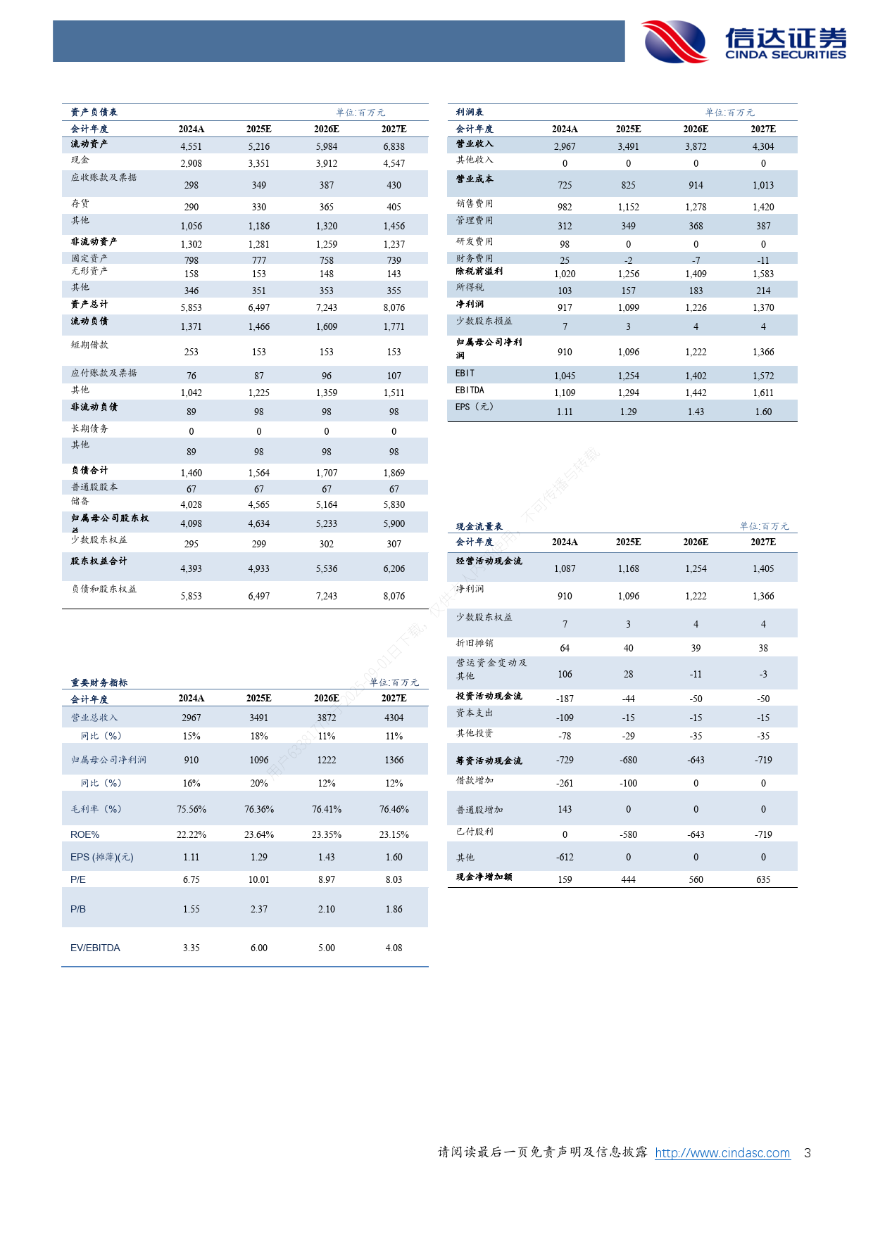 久久人妻少妇嫩草AV